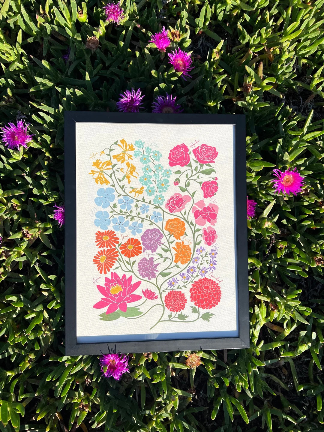 CUSTOM Family Birth Flower Bouquet Digital Illustration Personalised Gift for Mum Mother's Day Fa... | Etsy (AU)