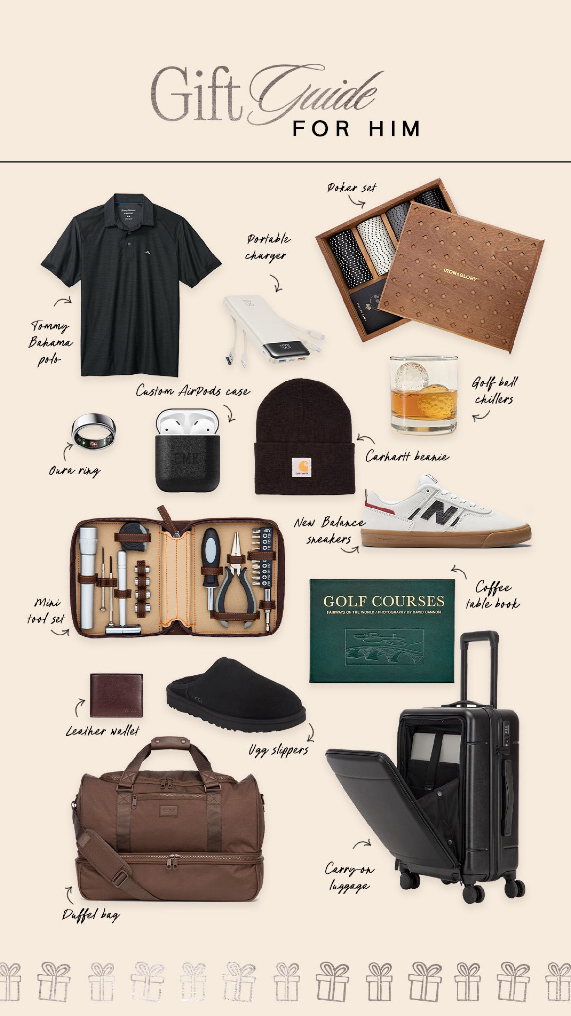 Gift guide for him 🖤

#LTKHoliday #LTKGiftGuide #LTKMens