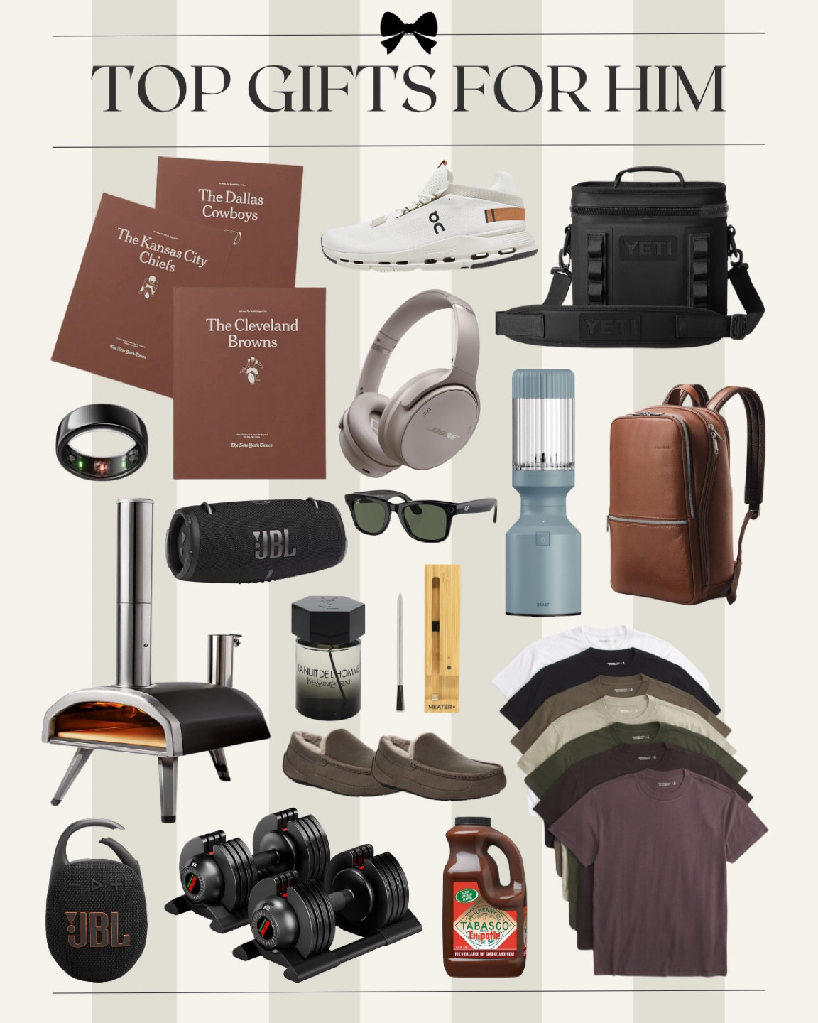 Shop my top gifts for him this holiday season that will impress any man on your Christmas shopping list!  #giftsforhim #giftsformen #giftsforguys #topgifts #christmasgifts #giftideas 

#LTKSeasonal #LTKHoliday #LTKGiftGuide