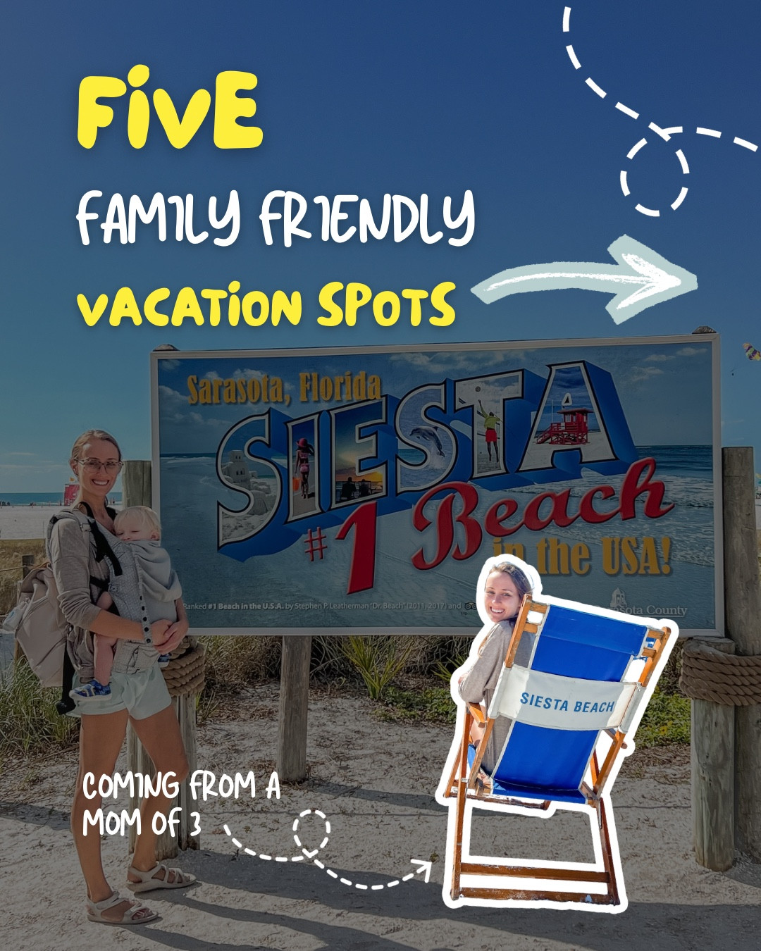 Some of our family’s favorite trips! I’ll link some of our favorite travel essentials 💦☀️✈️

#LTKmomlife #LTKTravel #LTKfoodie