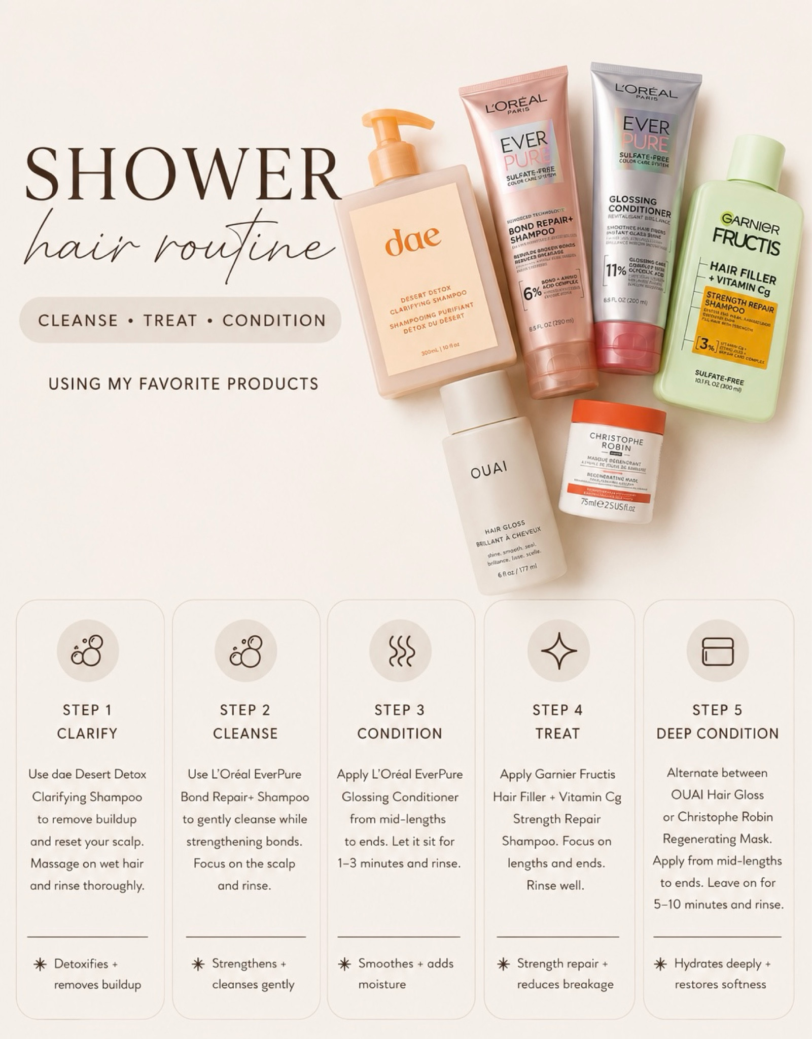Hair wash routine 

#LTKBeauty #LTKmorningroutine #LTKmomlife