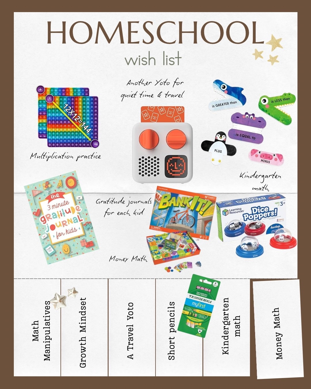 Some of the things on my wishlist as a homeschool mom of 3. Getting organized for homeschool and back to homeschool time! Join me for Homeschool Mom Summer

#LTKmomlife #LTKKids