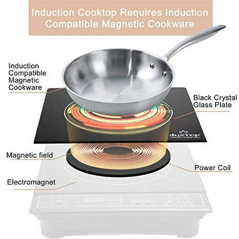 Duxtop 1800W Portable Induction Cooktop Countertop Burner, Gold 8100MC/BT-180G3 | Walmart (US)