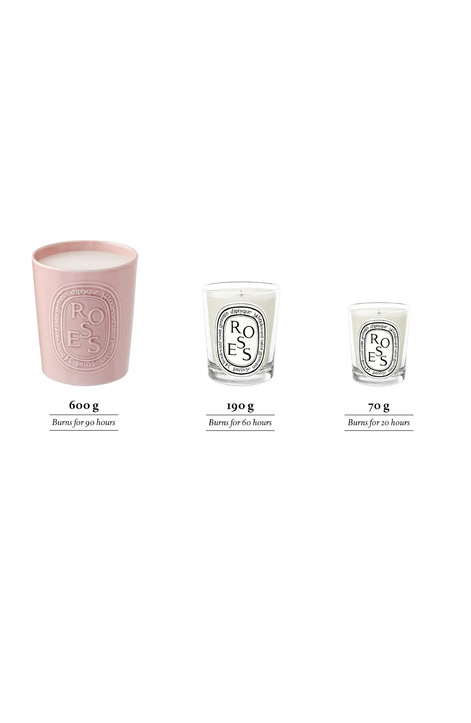 Roses Candle | Nordstrom