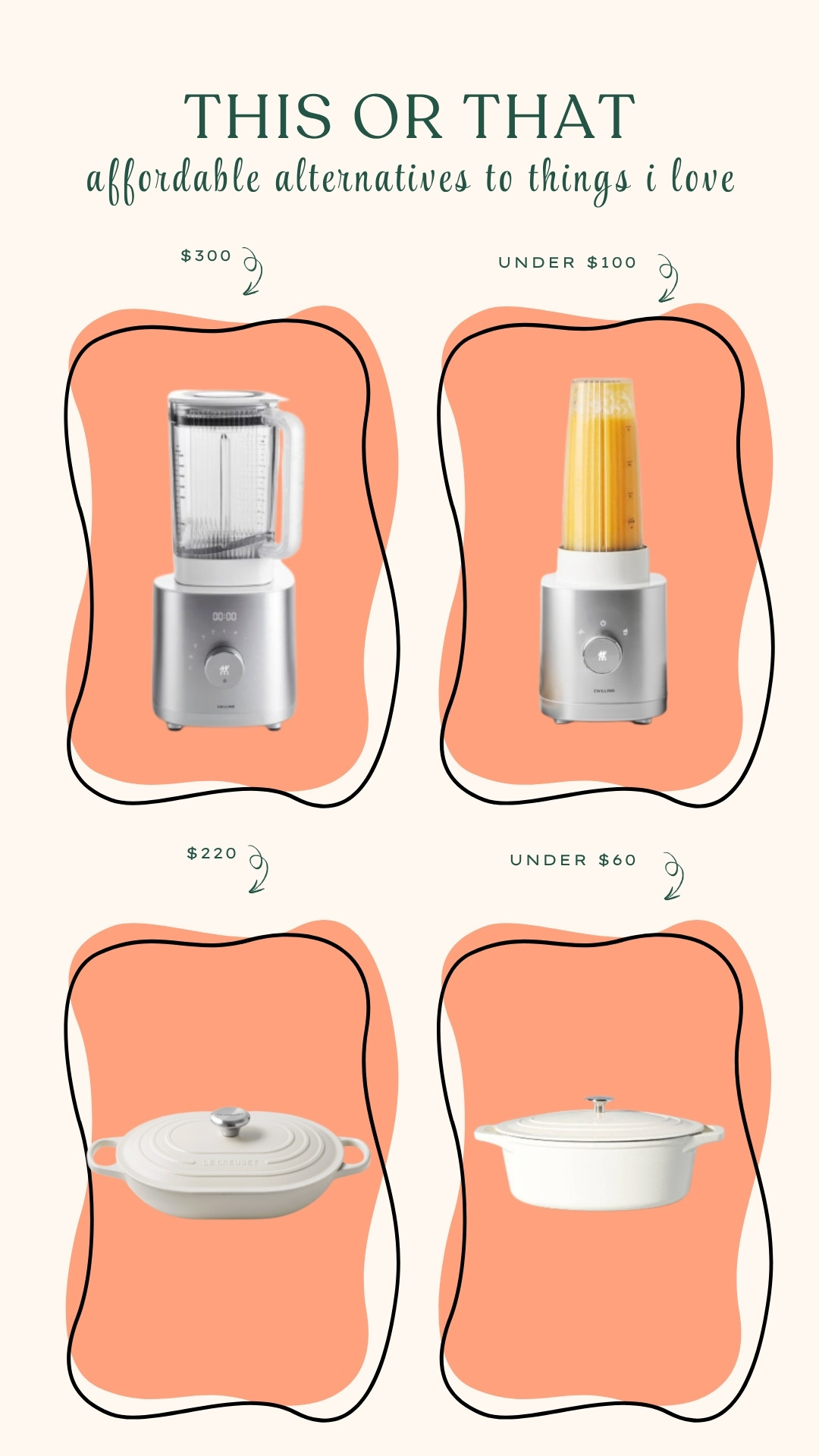 I use the dutch oven and blender almost daily and these are great alternatives! 

#thisorthat #kitchenfavorites #kitchentools #kitchenessentials 

 