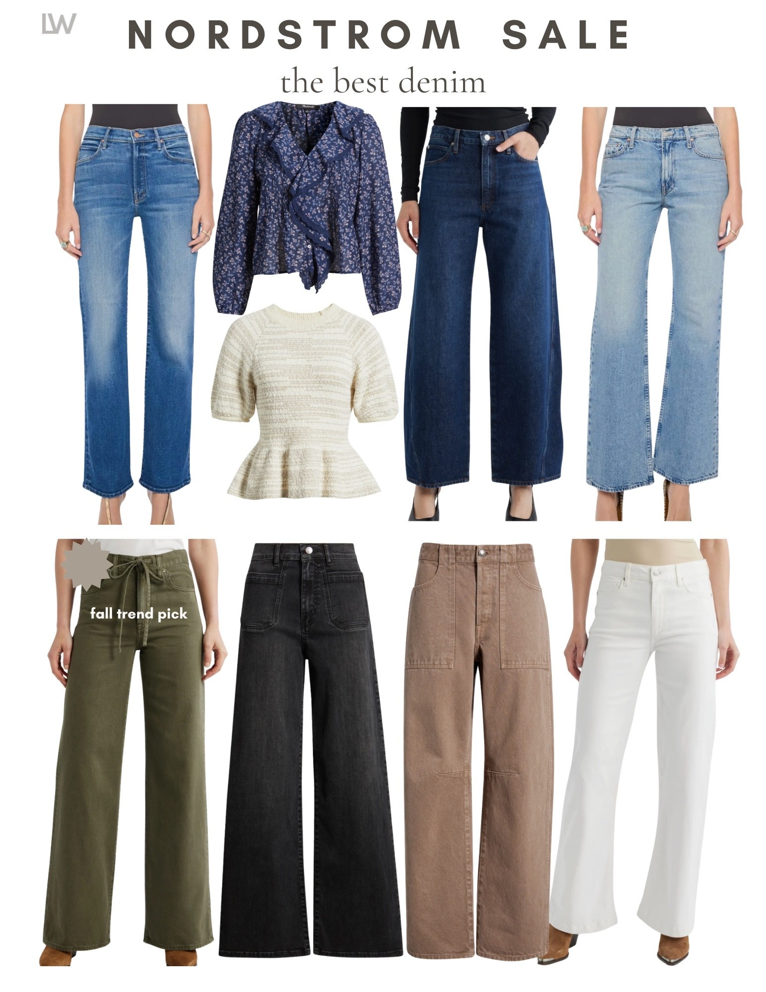 The perfect denim on sale at Nordstrom!!