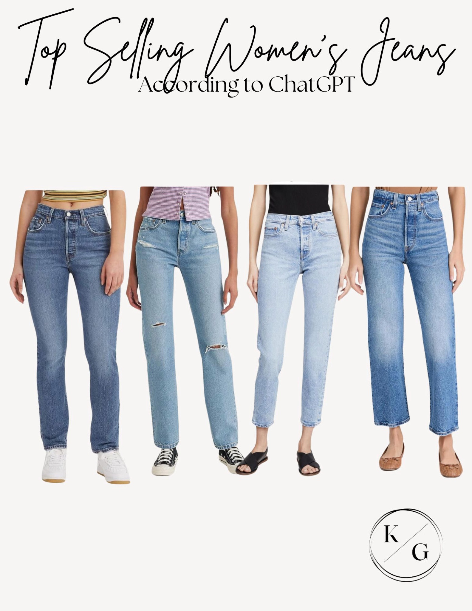 Levi’s holding the #1 spot strong! 

#LTKStyleTip