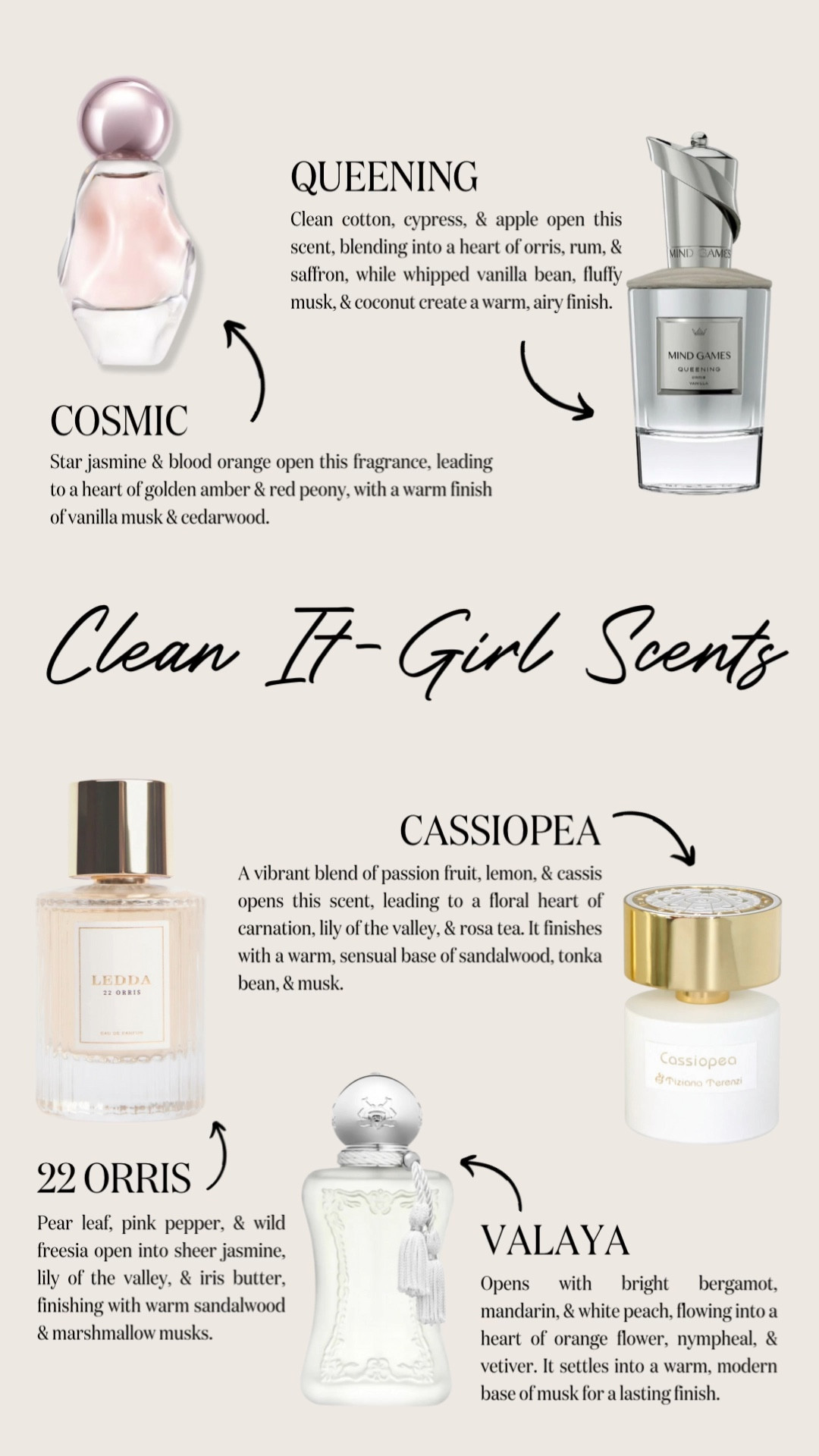 Clean Girl Aesthetic: Fragrance Edition✨🤍

Obsessed with these fresh scents, perfect for spring!

#fragrances #springscents #vacationoutfit #wedding #weddingguestdress #spring #cleangirl #itgirl

#LTKBeauty #LTKFindsUnder50 #LTKFindsUnder100