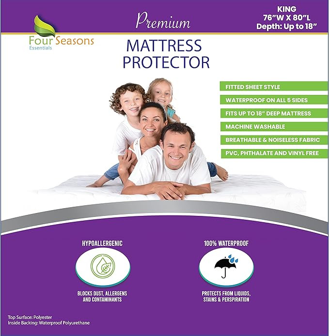 King Size Waterproof Mattress Protector - Fitted Sheet Style - Hypoallergenic Premium Quality Cov... | Amazon (US)