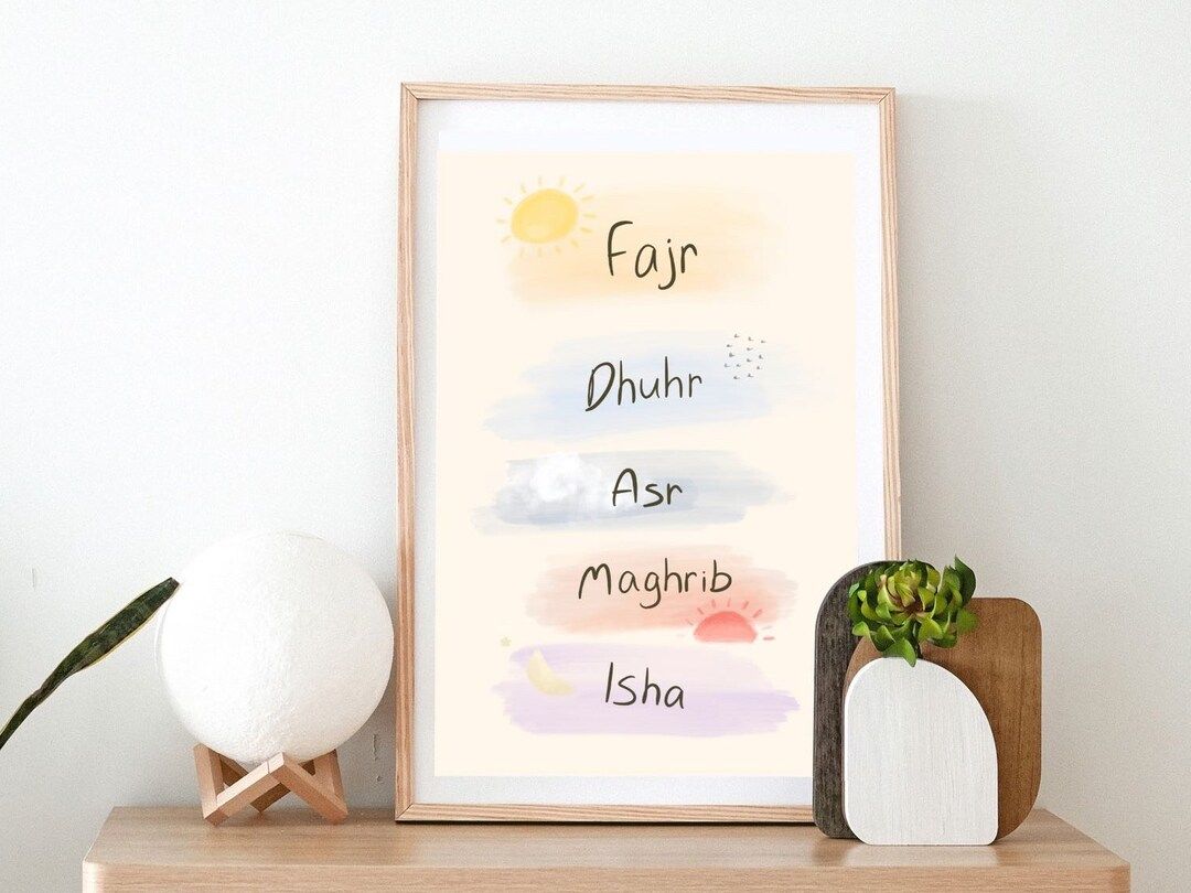 Five Daily Prayers | Islamic Poster For Kids | Etsy (US)