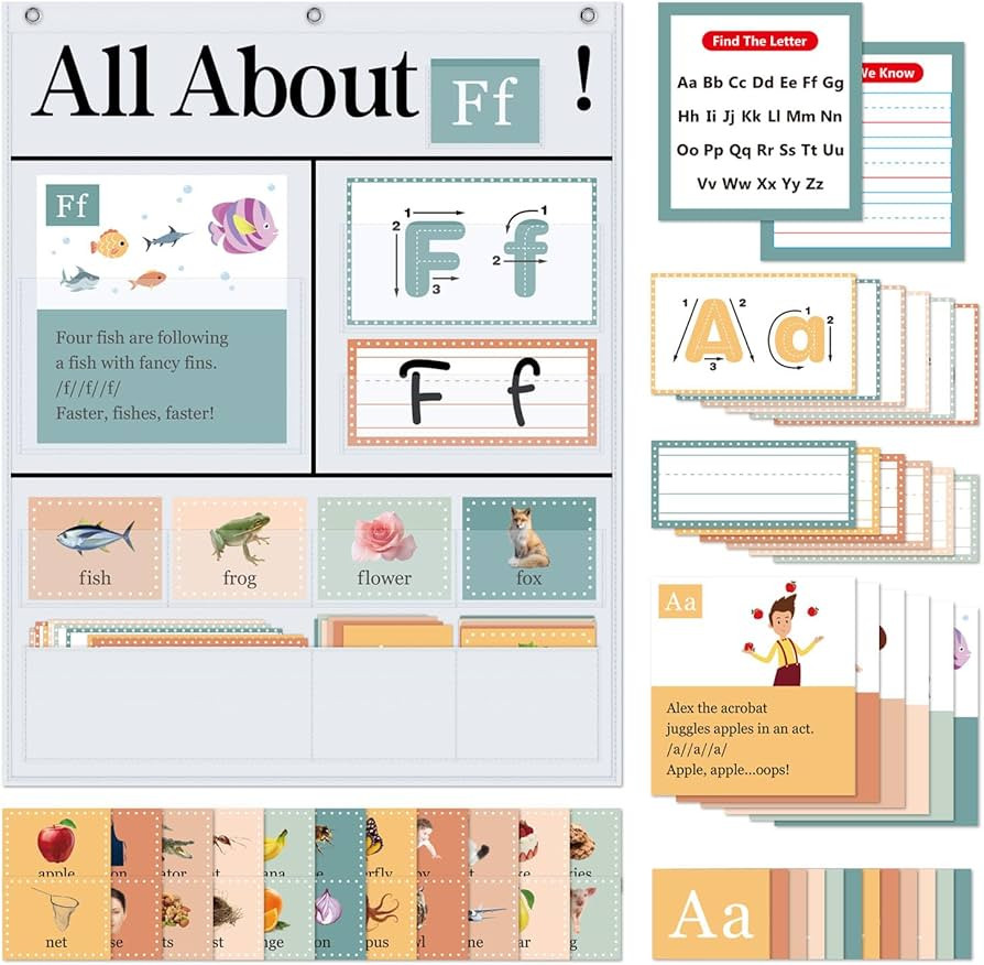 All About Letters Pocket Chart with 99 ABC Flash Cards, Letter of The Day/Week Daypocket Chart, L... | Amazon (US)