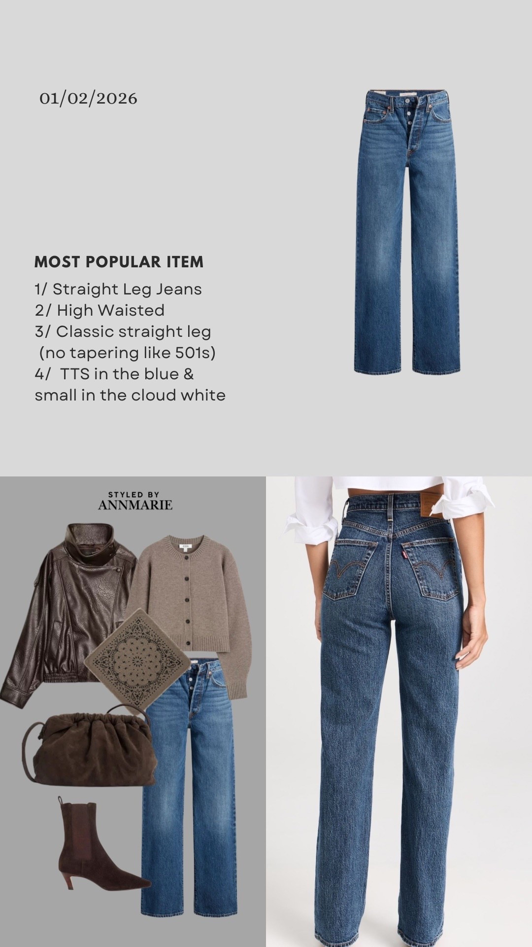 This weeks more clicked item : 

Levis ribcage straight jeans 

#LTKstyletip