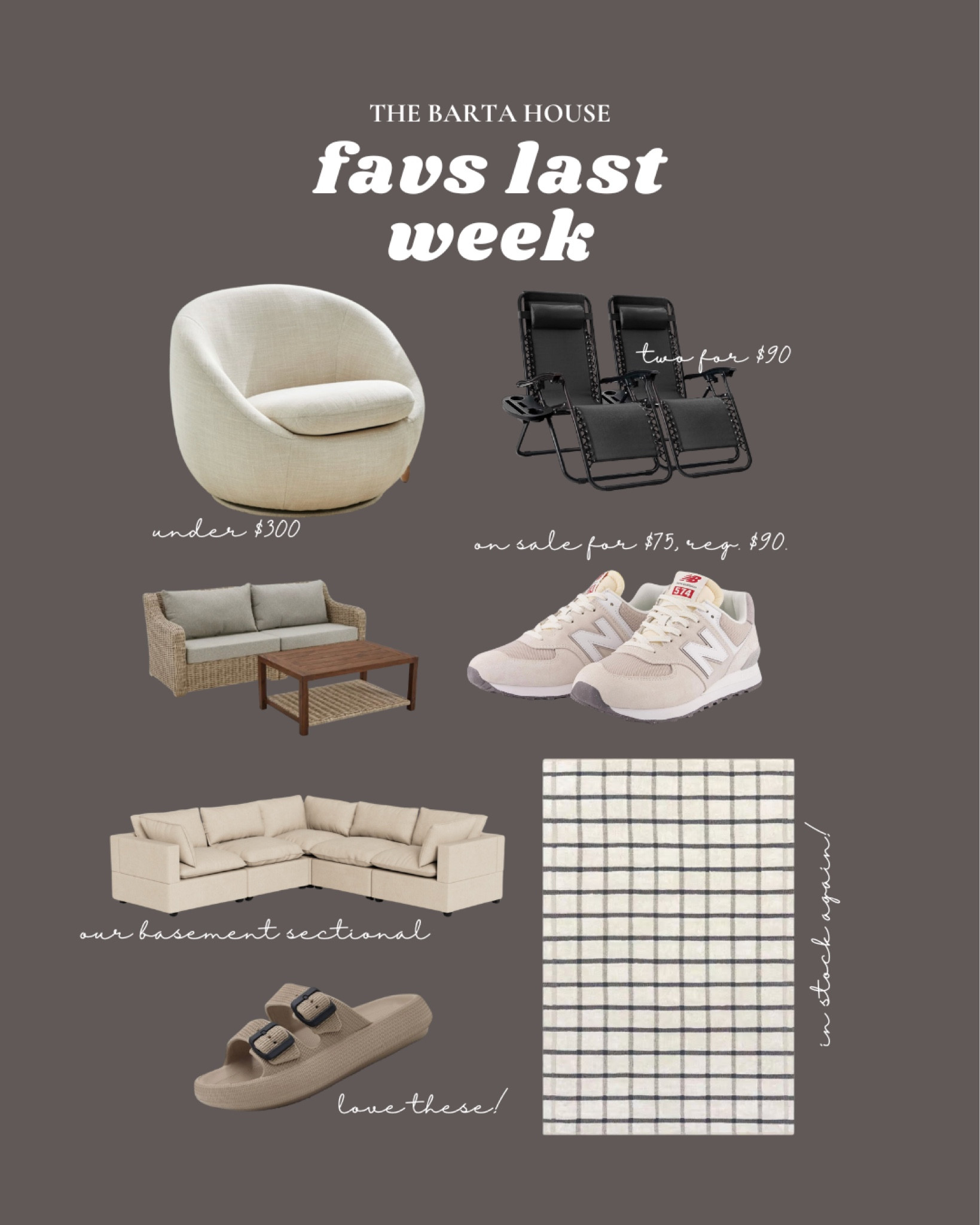 Your favorites last week!
#newbalance #sectional #walmart #amazon #zappos

#LTKHome #LTKSaleAlert #LTKOver40