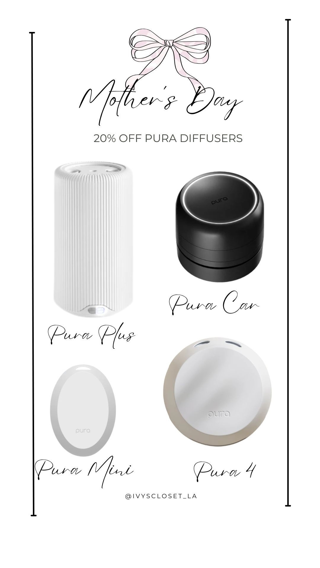 #LTKMothersDay #LTKTravel #LTKHome