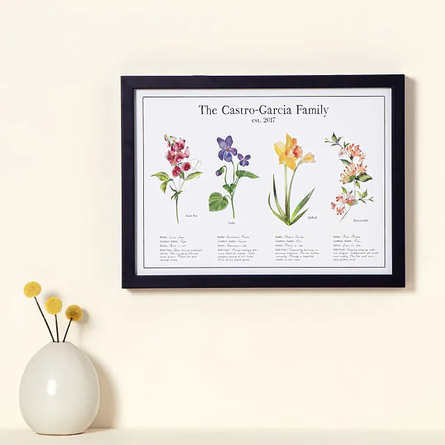 My Family Birth Month Flower Print, 2-4 Flowers, Unframed | UncommonGoods