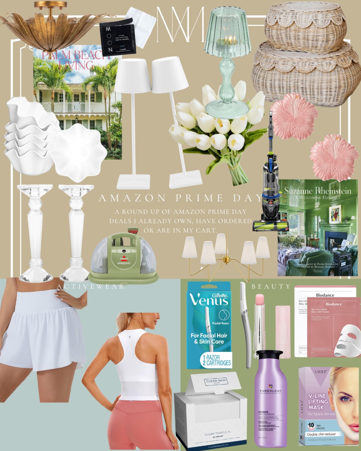 Amazon Prime Day Part 1