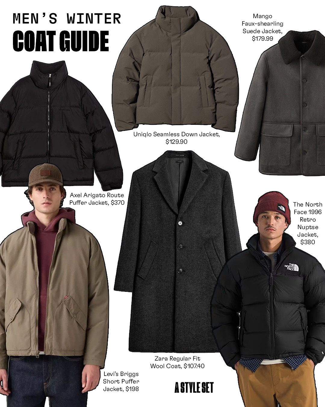 men’s winter coat guide

#LTKMens