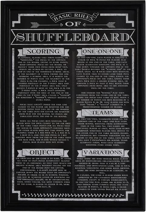 Hathaway Shuffleboard Game Rules Wall Art, Black | Amazon (US)