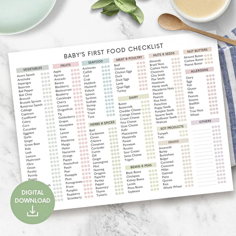Printable Baby's First Food Checklist | Baby Food Tracker | Baby Led Weaning  First Foods for Bab... | Etsy (Global)