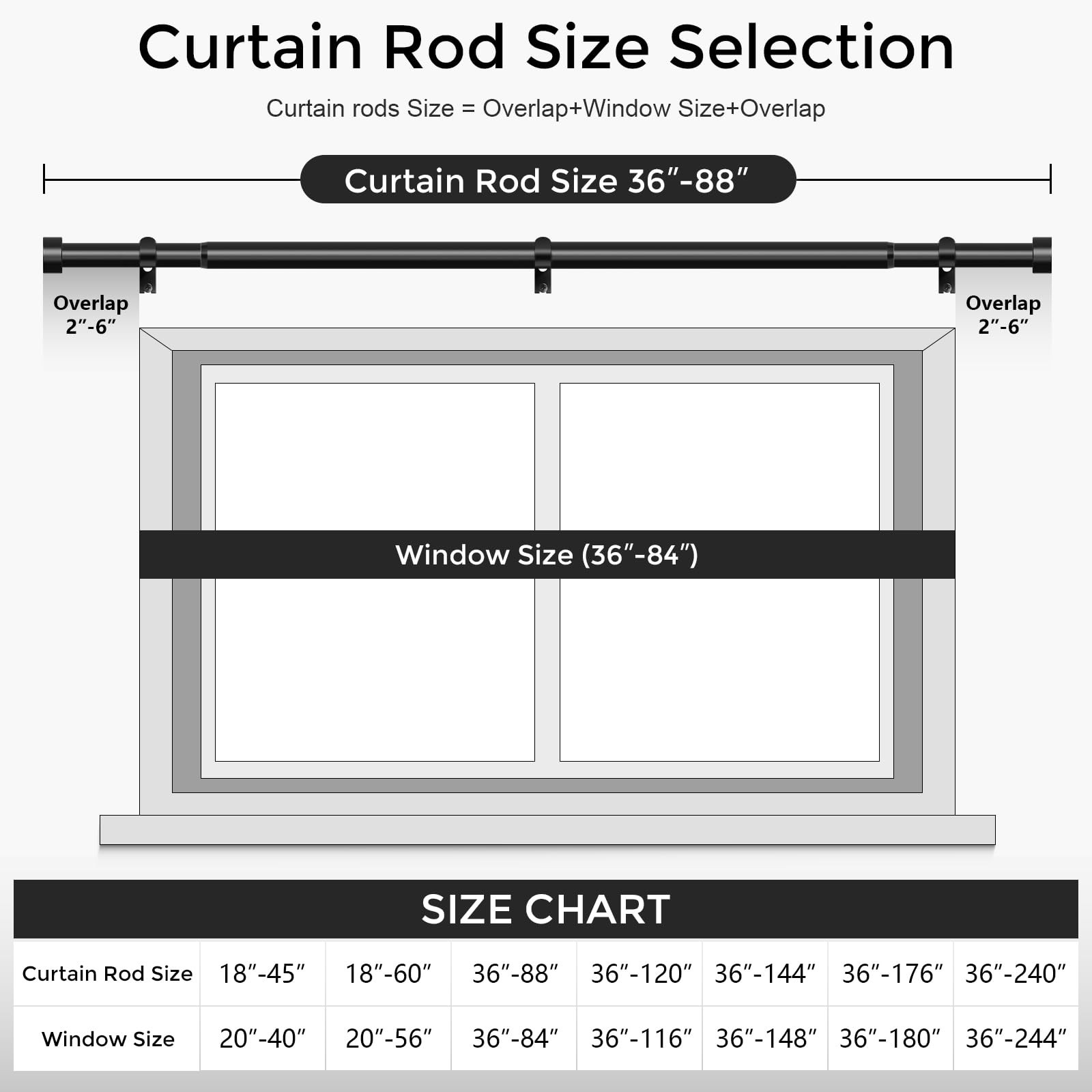 Curtain Rods for Windows 48 to 84 Inch(4-7 Feet),Black 1'' Diameter Drapery Rods with End Cap Sty... | Amazon (US)