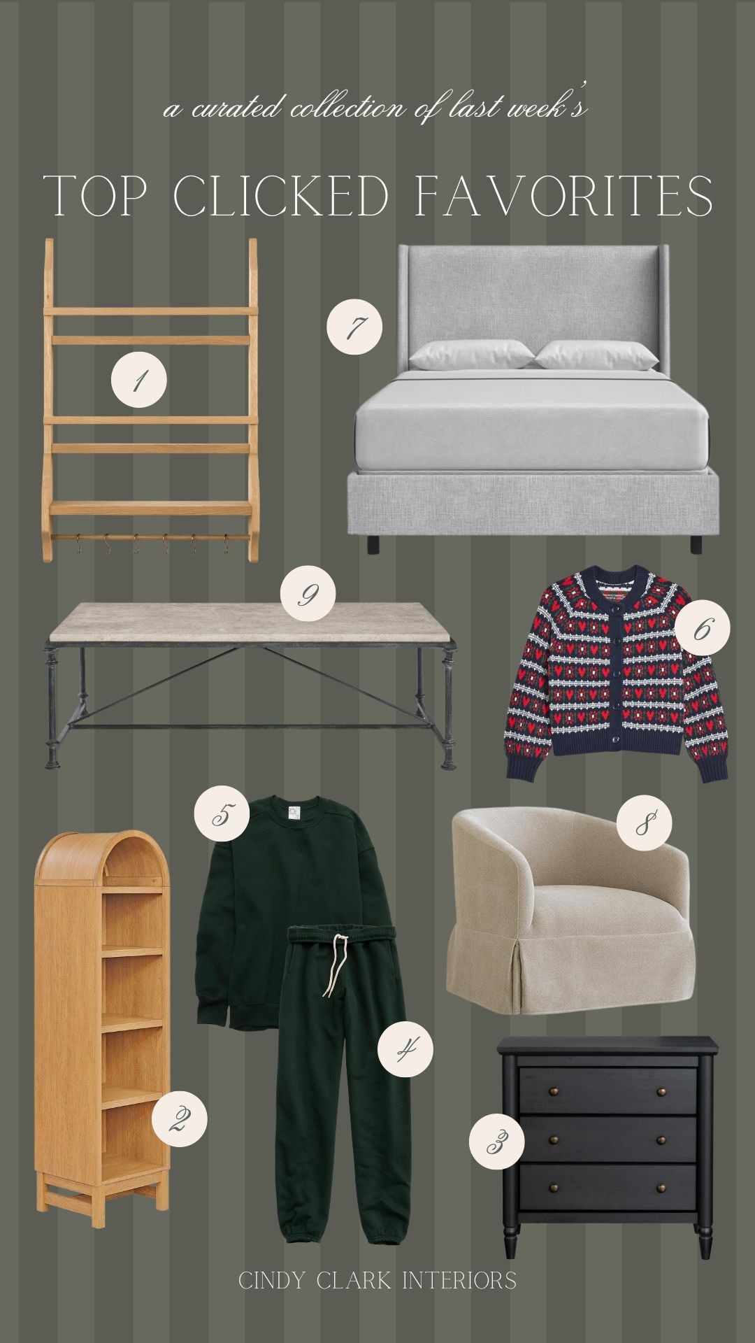 Last week’s top clicked favorites! The a true mix of splurge-worthy and affordable furniture finds. The prettiest cardigan, softest loungewear, and the most charming kitchen shelf! 

#LTKHome