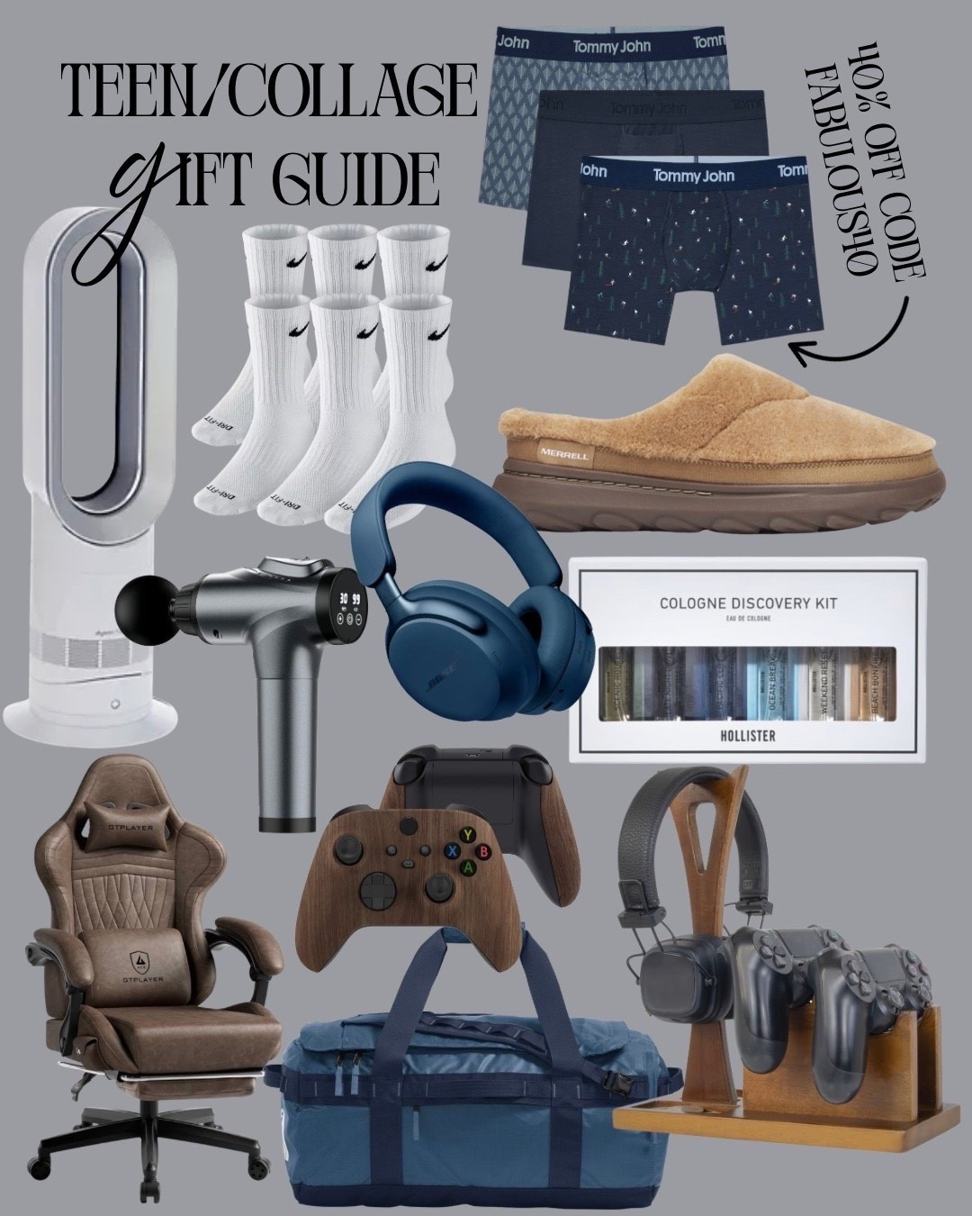 Gift guide 

#LTKGiftGuide