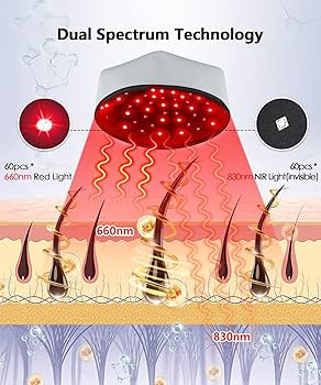 Red Light Cap,Yasinaner Red Light for Head 120LEDs Red Light Device Near Infrared Light Cap | Amazon (US)