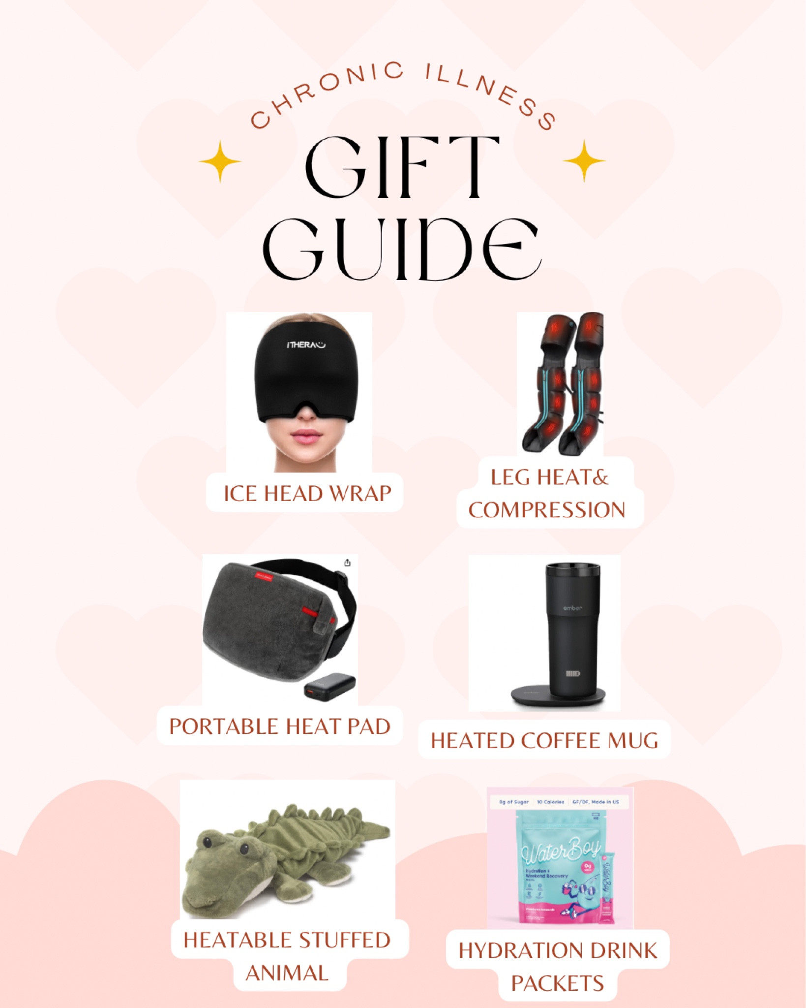   Chronic illness gift guide 

#LTKGiftGuide