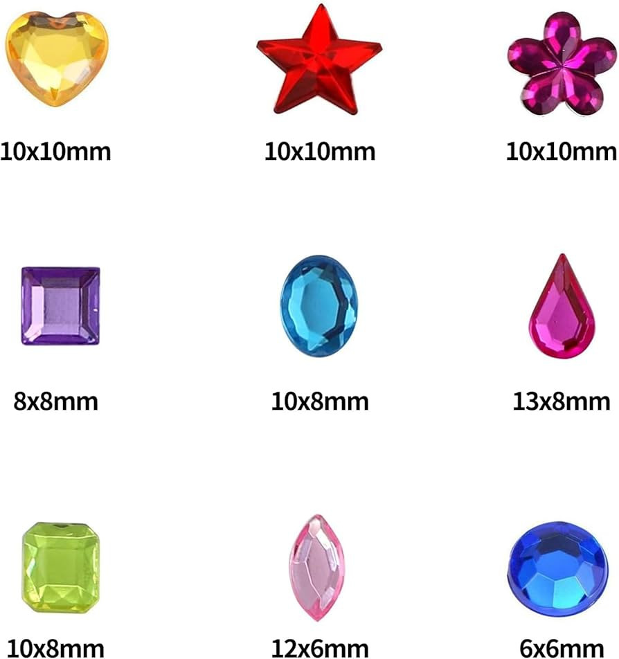 Product summary presents key product information | Amazon (US)