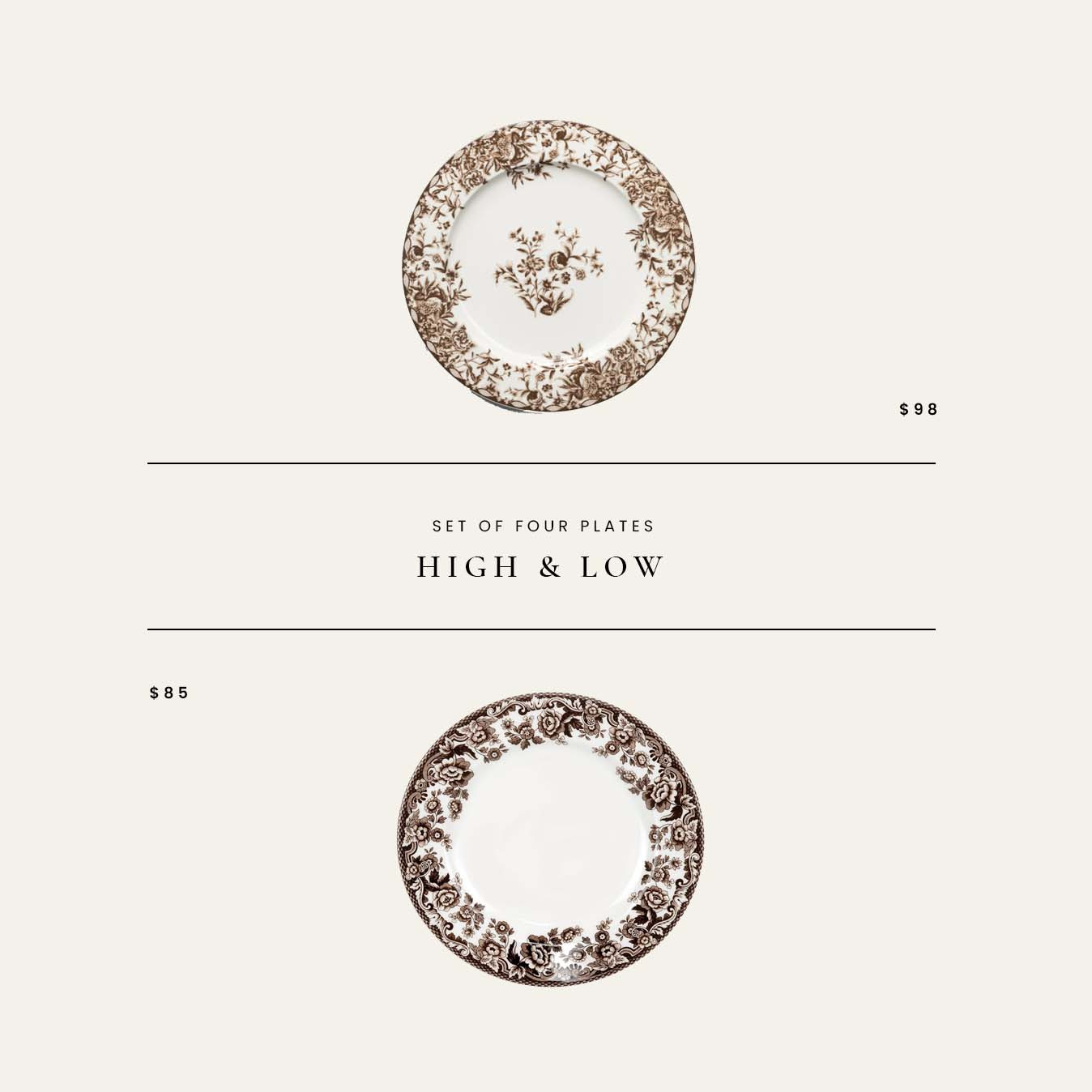 High / Low : Set of Four Plates

#LTKHome