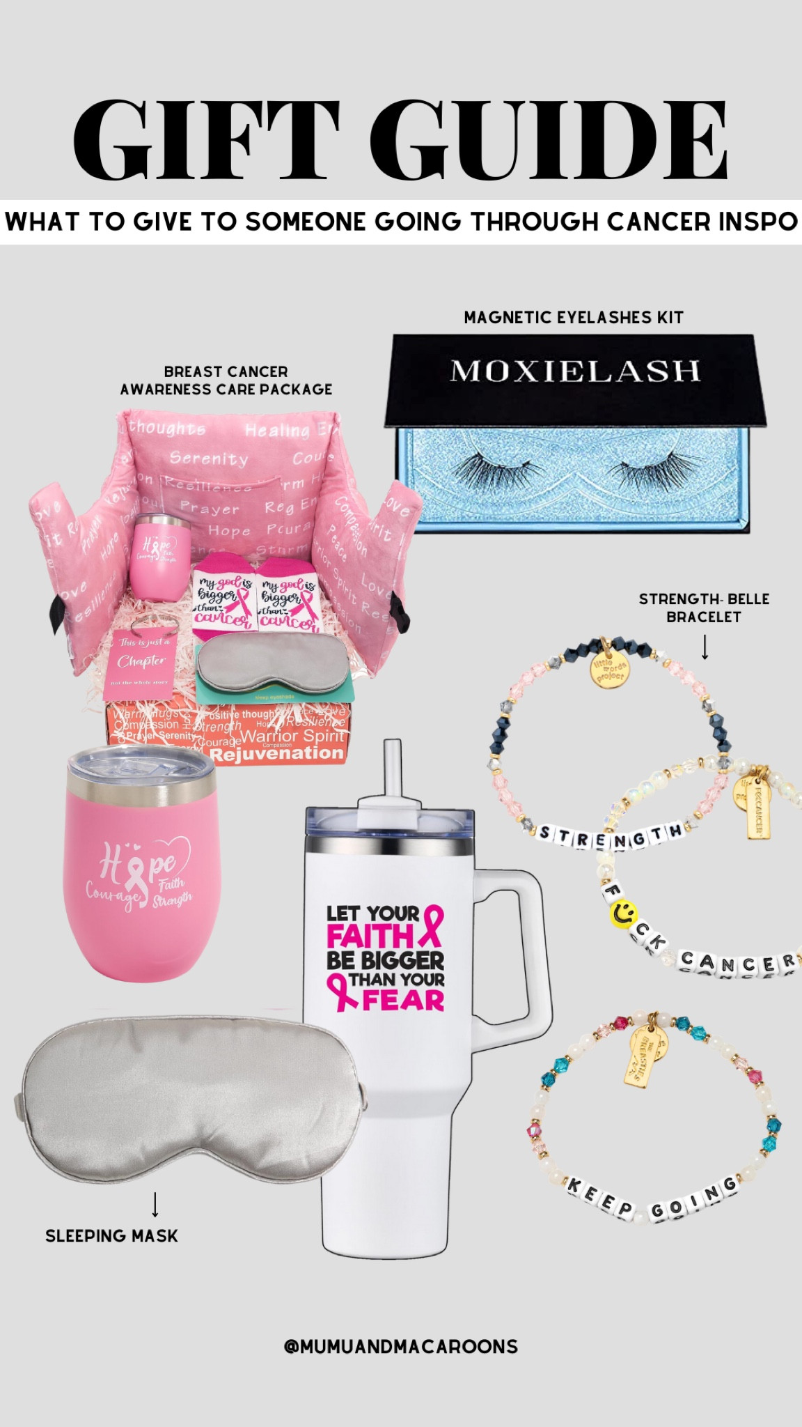 gift guide (for someone going through cancer)

#LTKGiftGuide #LTKHoliday #LTKFindsUnder100