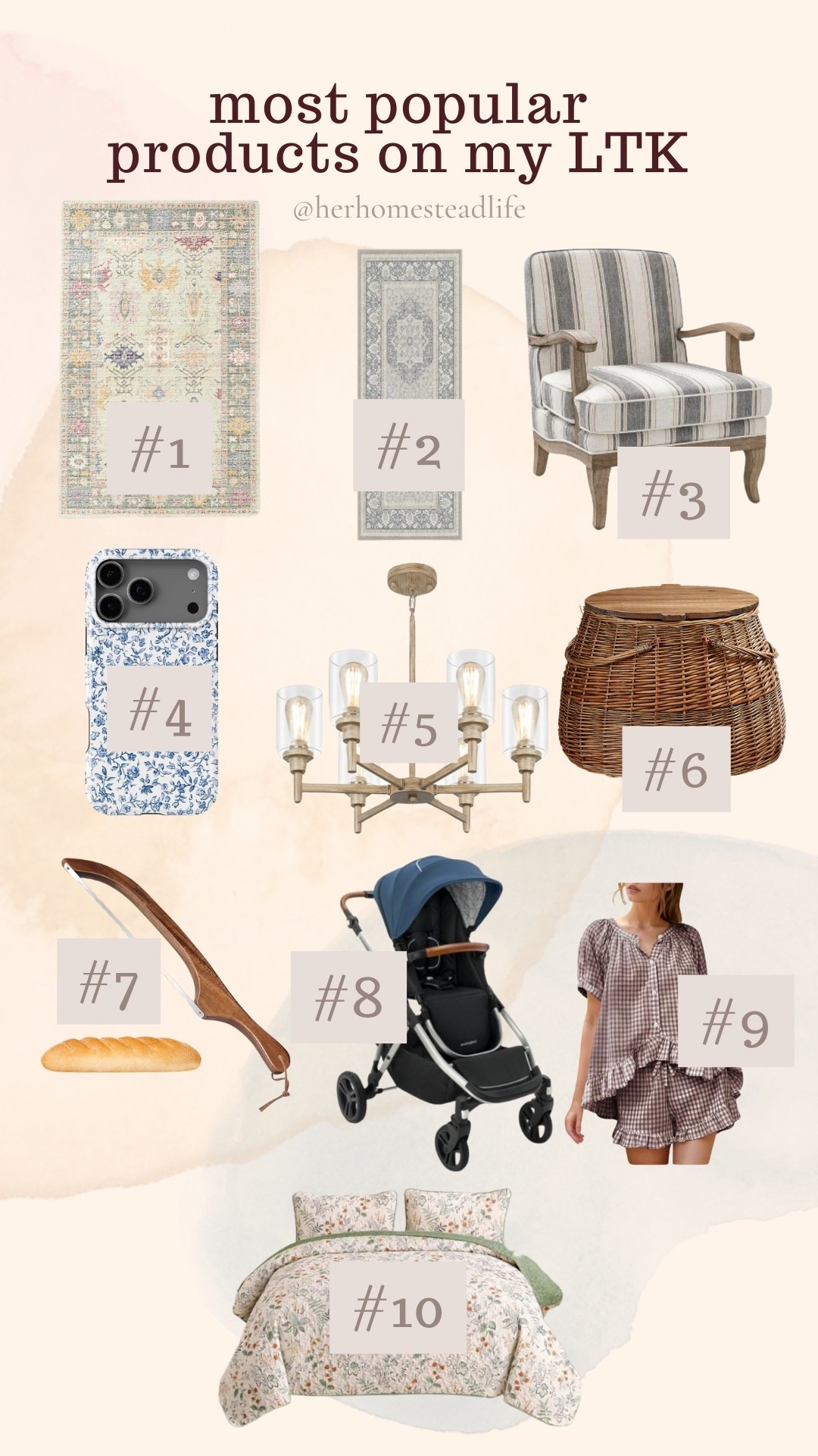 Most popular products on my LTK this week!

#LTKfoodie #LTKmomlife #LTKHome