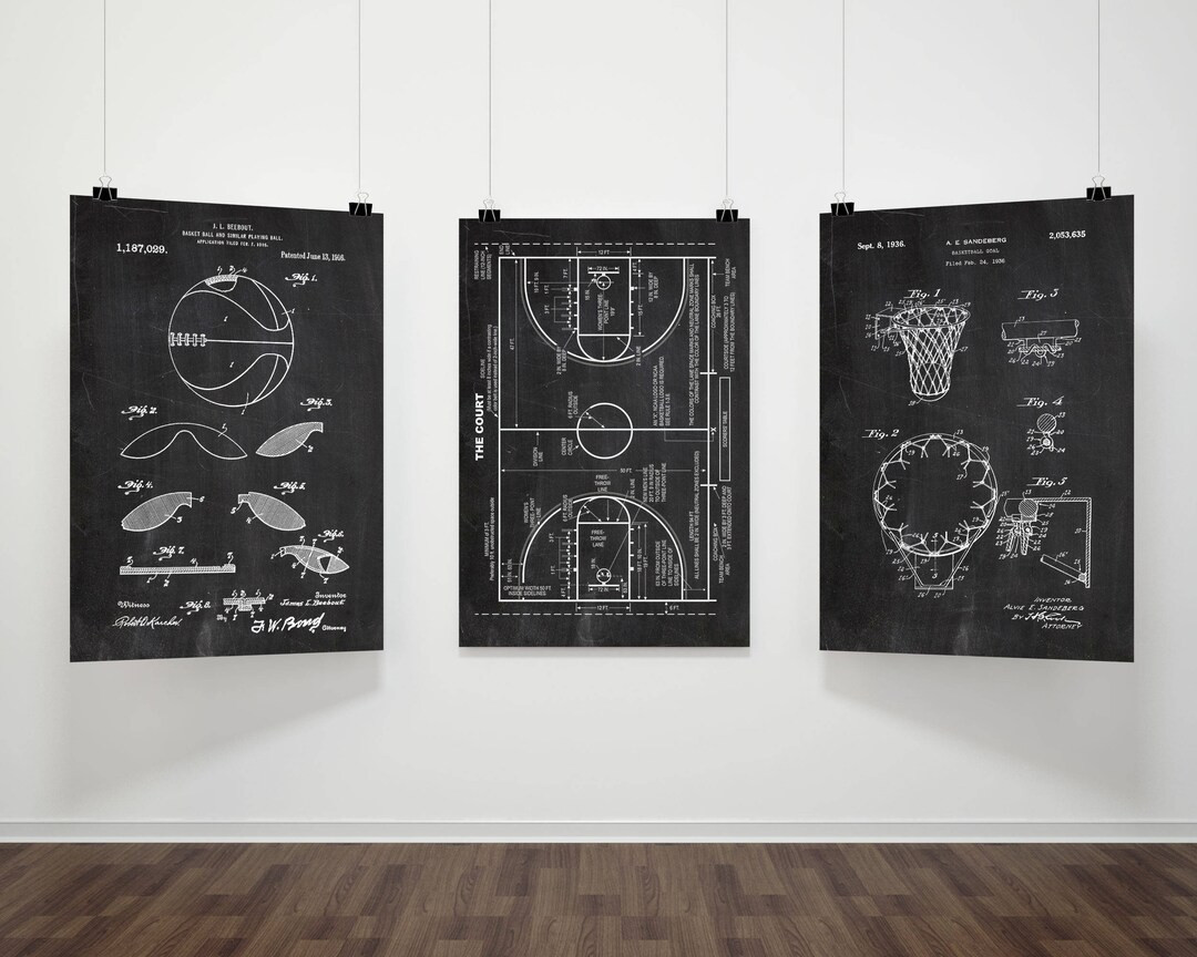 Basketball Patent, Basketball poster,Set of 3 prints, Basketball Invention Prints, Basketball Pos... | Etsy (US)