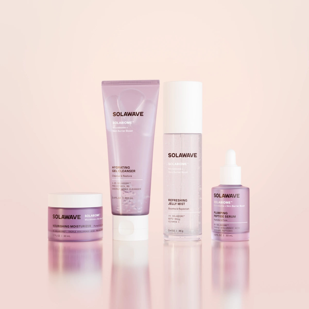Solabiome Glowing Skin Starter Kit | SolaWave