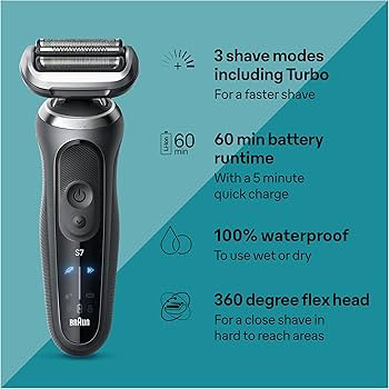 Braun Electric Shaver for Men, Series 7 7185cc, Holiday Gifts for Men, Wet & Dry Shave, Shaving K... | Amazon (US)