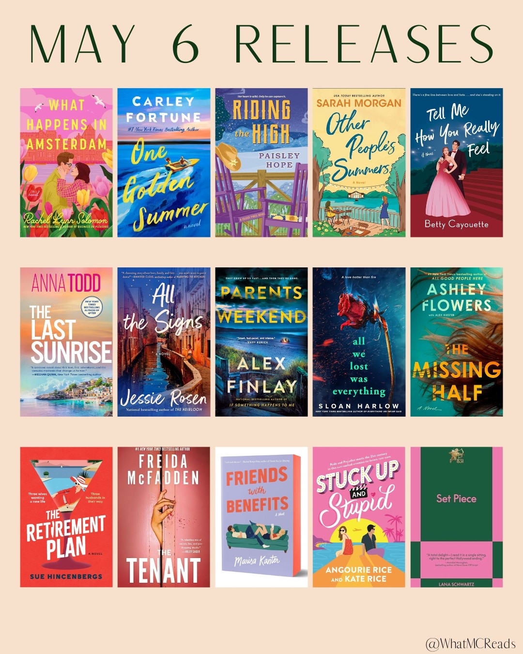 Happy New Release Tuesday! 📚 There are so many good books coming out this month, my TBR just keeps growing 🫣 Which book(s) are you most excited to add to your TBR?

🌸 What Happens in Amsterdam
🌸 One Golden Summer
🌸 Riding the High
🌸 Other People’s Summers
🌸 Tell Me How You Really Feel
🌸 The Last Sunrise
🌸 All The Signs
🌸 Parents Weekend
🌸 All We Lost Was Everything
🌸 The Missing Half
🌸 The Retirement Plan
🌸 The Tenant
🌸 Friends with Benefits
🌸 Stuck Up and Stupid
🌸 Set Piece

#TBRList #ToBeRead #NewReleases #NewBooks #MayBookReleases #BookReleases #CarleyFortune #SummerRomance #CowboyRomance #MysteryThriller #BookRecommendations

#LTKSaleAlert #LTKFindsUnder50 #LTKHome