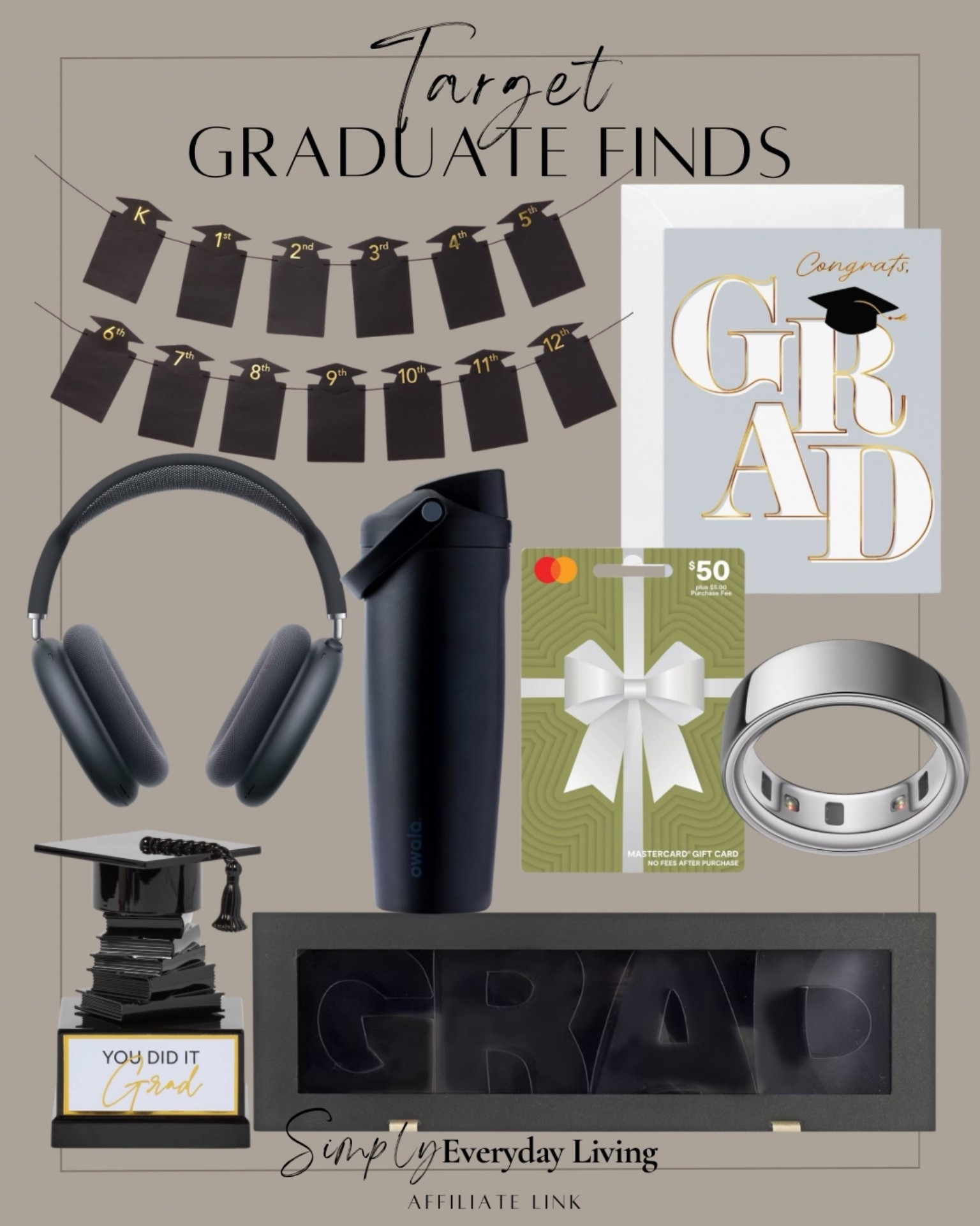 Target Graduate Finds