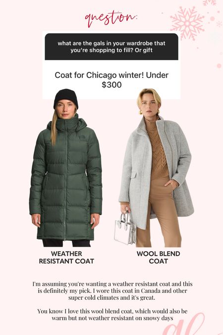 Wool coat, weather resistant coat, north face coat, down coat, coat on sale

#LTKSeasonal