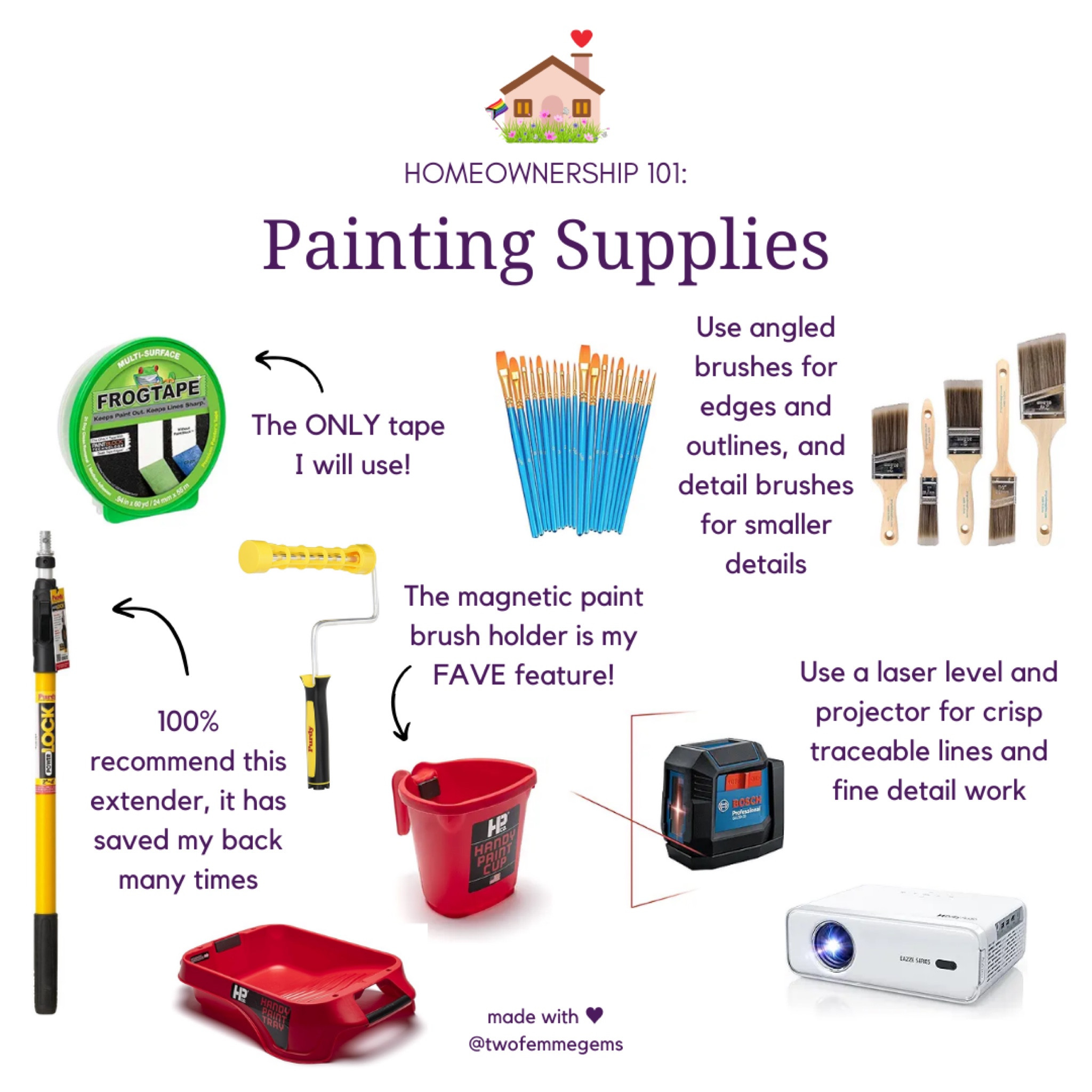 Whether you are painting a wall a single color or an elaborate mural here are my tried and true favorite painting supplies!

Pro tips 👇🏼
- don’t even bother with any other painters tape than frog tape. Trust me, this is the only tape that delivers clean crisp lines every time
- don’t splurge on premium brushes, mid tier works just fine
- 100% get an extender pole for your paint roller. Even if you wall isn’t very tall this allow you to ergonomically maneuver and saves your back, neck, and shoulders
- Handy brand paint trays and pails are 100% worth it. They are affordable and have extra features that make life much easier!

#LTKSaleAlert #LTKHome #LTKFamily