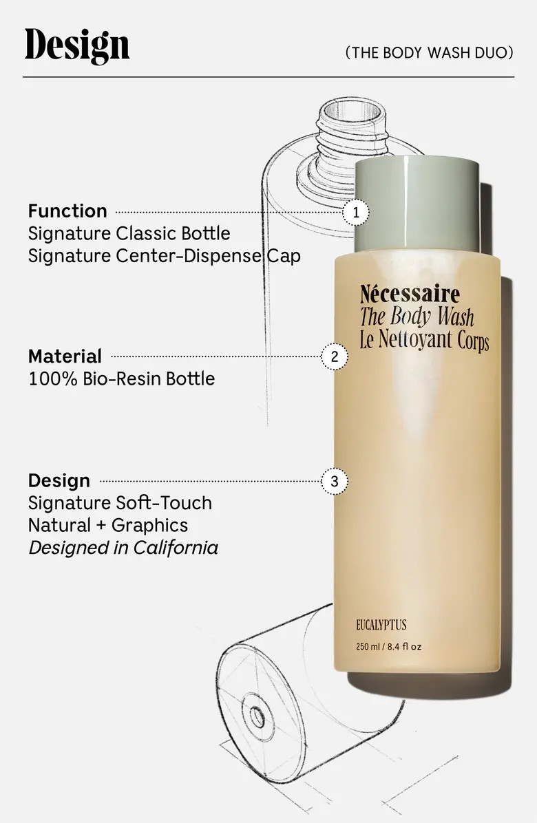 The Body Wash Duo Set $50 Value | Nordstrom