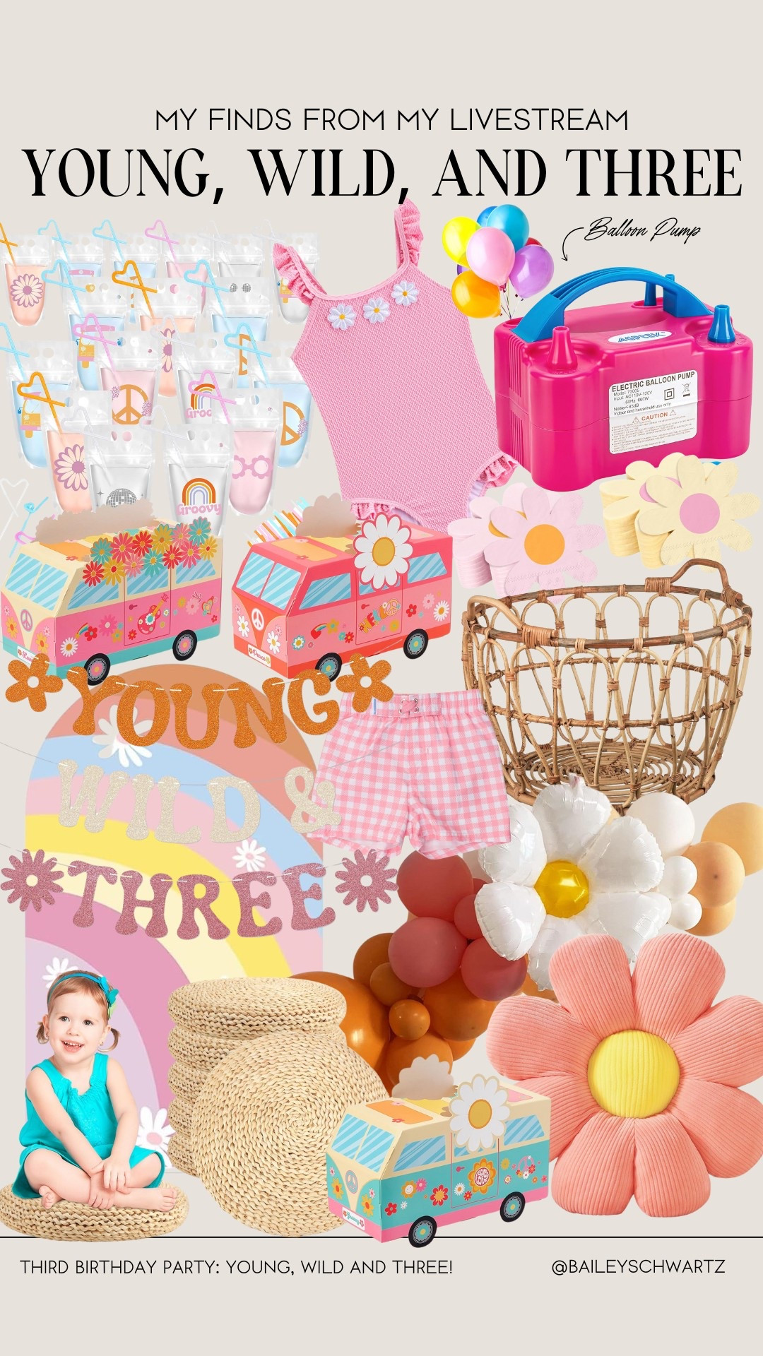 what I bought for margot’s third birthday party 

#LTKKids #LTKFindsUnder50