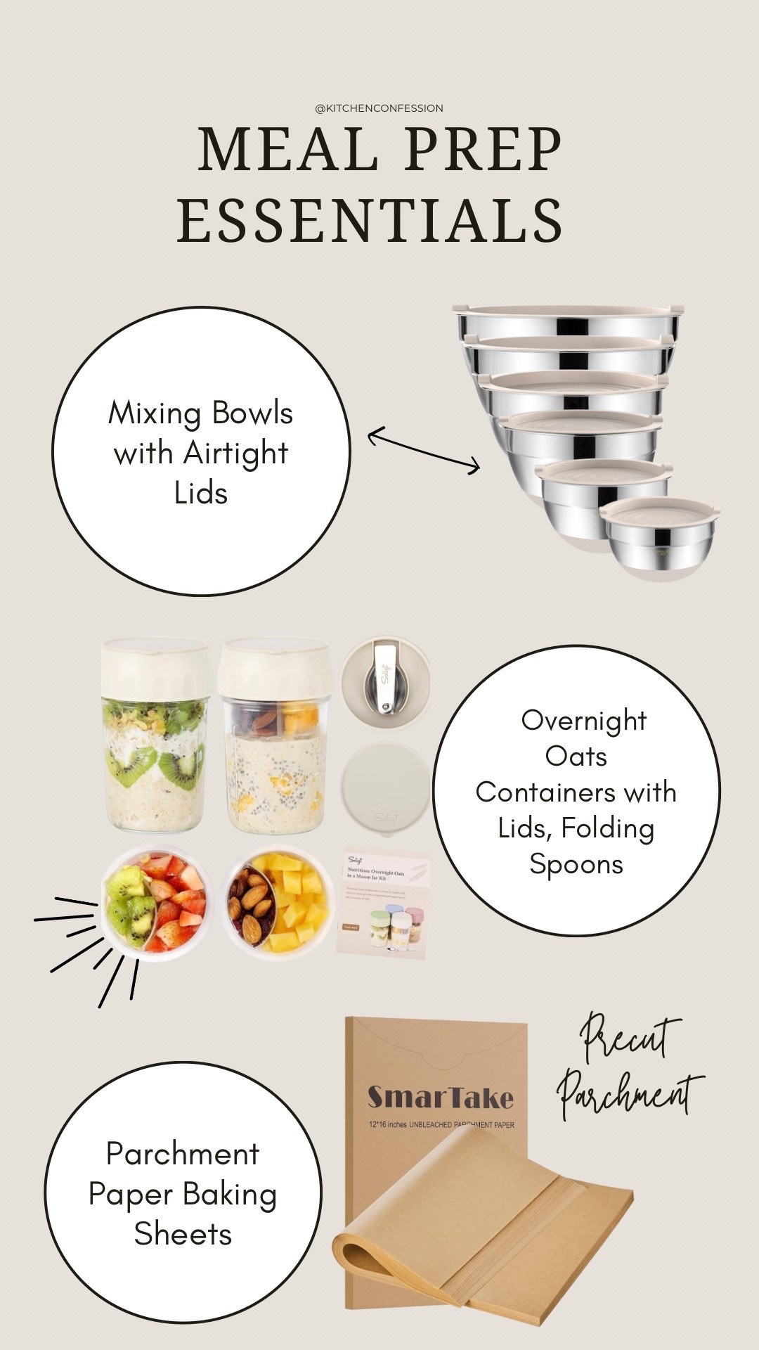 Meal Prep Essentials

#LTKcanada #LTKcasa