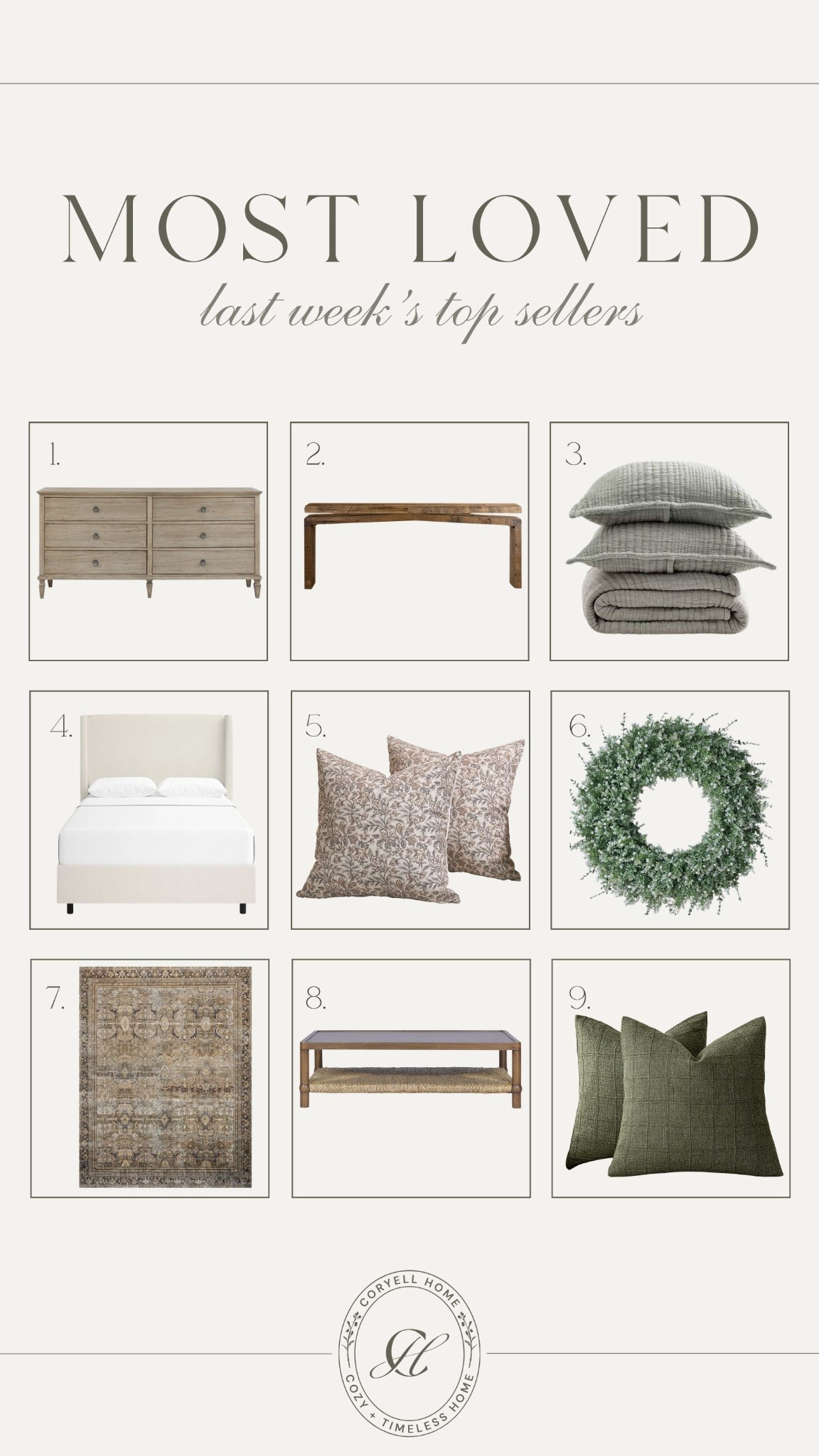 Last week’s top sellers! 😍 Neutral home, best sellers, curated home! 

#LTKHome