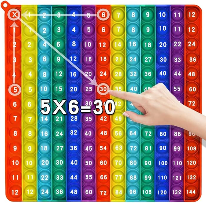 \u200bAK-SHIP Multiplication Game Table Bubble Toys Relieve Stress and Anxiety Multiplication Fla... | Amazon (US)
