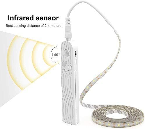 LED Under Cabinet Lighting Motion Sensor, CFGROW 10Ft Four Modes Bed Stairs Wardrobe Lamp Tape, Wate | Amazon (US)