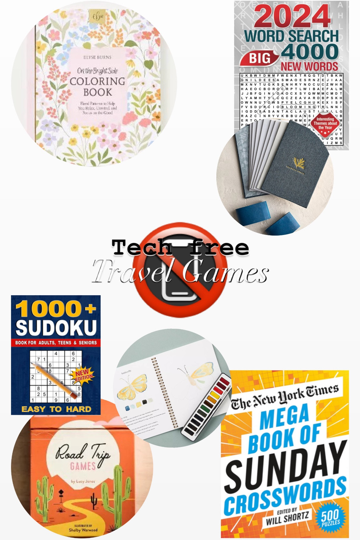 Very necessary!!

#LTKFindsUnder50 #LTKTravel