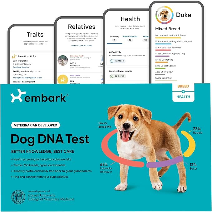 Embark Breed & Health Kit - Dog DNA Test - Discover Breed, Ancestry, Relative Finder, Genetic Hea... | Amazon (US)
