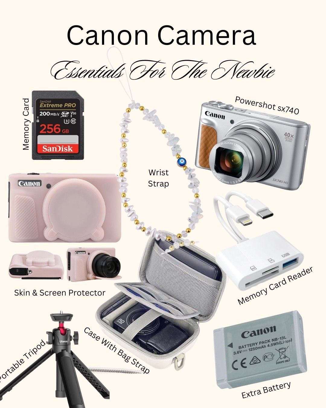 Canon Essentials For The Newbie 

#LTKGiftGuide #LTKvlog #LTKHoliday