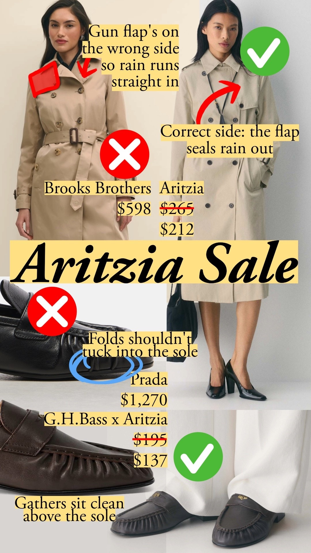 My favorite trench <$300 is now on sale. All the details are correct, plus a beautiful collar, 100% cotton, cupro lining. TTS with a classic fit. The G.H.Bass Milton loafer gets the details right when Prada misses at $1,270: it keeps its gathers sitting clean above the sole instead of tucking into it like Prada's. Plus CruiseLinen pants, sneakers, and boat shoes. Aritzia sale, Aritzia trench coat, trench coat, Finch trench, classic trench, G.H.Bass loafer, Milton loafer, gathered loafer, moccasin loafer, Aritzia loafer, CruiseLinen pants, linen pants, wide leg linen pants, Sperry boat shoes, boat shoes, quiet luxury, old money style, affordable luxury, fall trench coat

#LTKootd