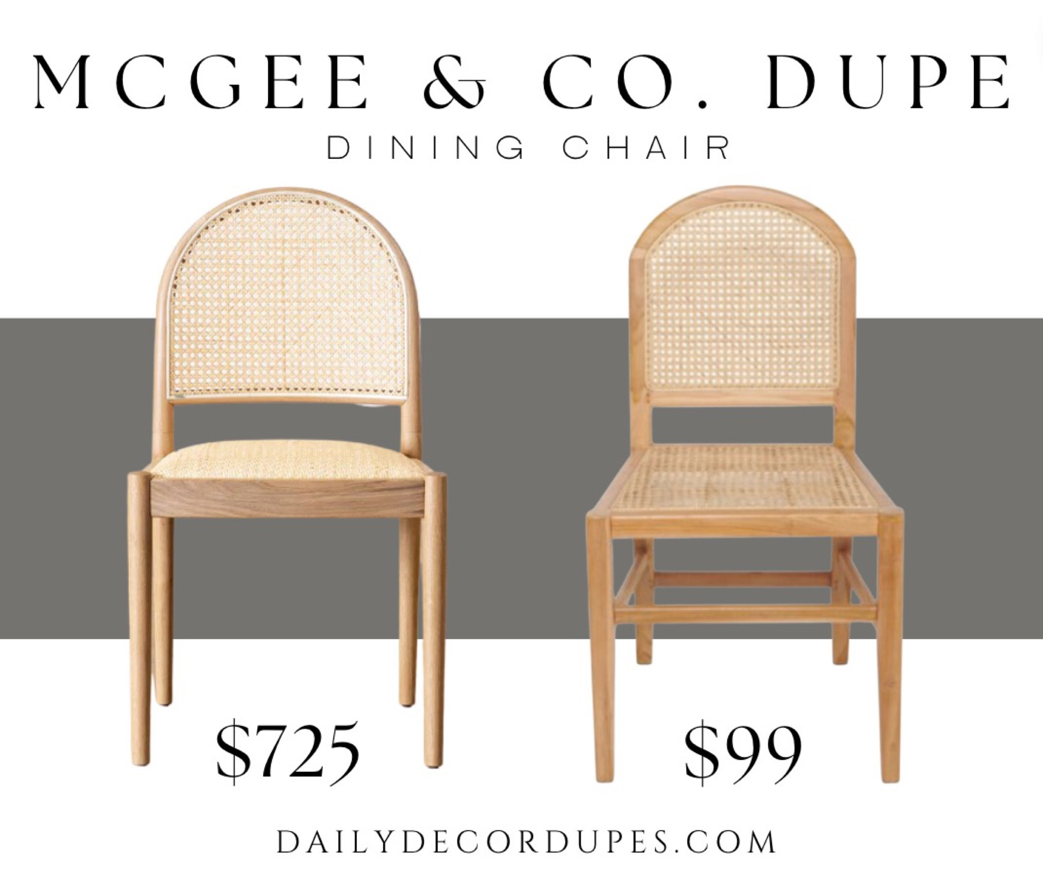 Dupe for the McGee and Co. Hadden dining chair. Dupe chair has same arch back with natural wood color and woven cane backing. Option of woven seat or padded upholstered seat. Also similar style available in dining bench and counter stools. Don’t forget to use free shipping with code. Dupe dupes more affordable option find replica copy cat similar look for less budget friendly affordable cheap cheaper beautiful pretty. Love dupes like these? I share multiple every day in my Facebook group “DAILY DECOR DUPES”

#LTKhome #LTKunder100 #LTKsalealert